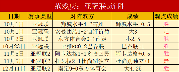 乐鱼体育,产品,乐鱼体育官网,乐鱼体育官网,乐鱼体育平台,乐鱼体育链接,乐鱼体育官方
