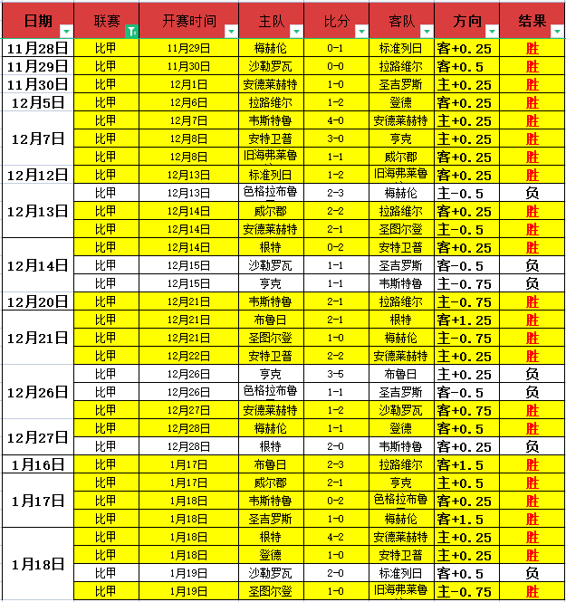 巴薩受制於,資金短缺,收購埃切維,乐鱼体育官网,乐鱼体育平台,乐鱼体育链接,乐鱼体育官方