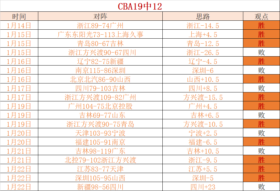 女子网球青,春浪潮中安,德烈娃紧逼,乐鱼体育官网,乐鱼体育平台,乐鱼体育链接,乐鱼体育官方