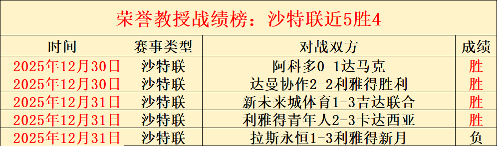 大乐透期号,专家推荐,日职联水手,乐鱼体育官网,乐鱼体育平台,乐鱼体育链接,乐鱼体育官方