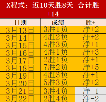 耀眼外援,开创外援新,篇章,乐鱼体育官网,乐鱼体育平台,乐鱼体育链接,乐鱼体育官方