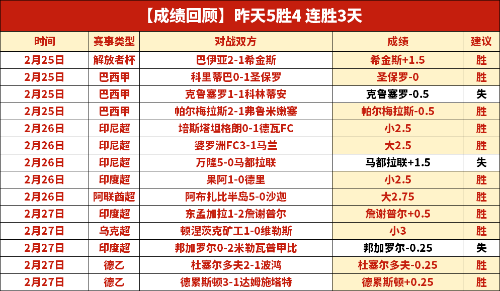 立方救赎,上线,美女搜打撤,乐鱼体育官网,乐鱼体育平台,乐鱼体育链接,乐鱼体育官方