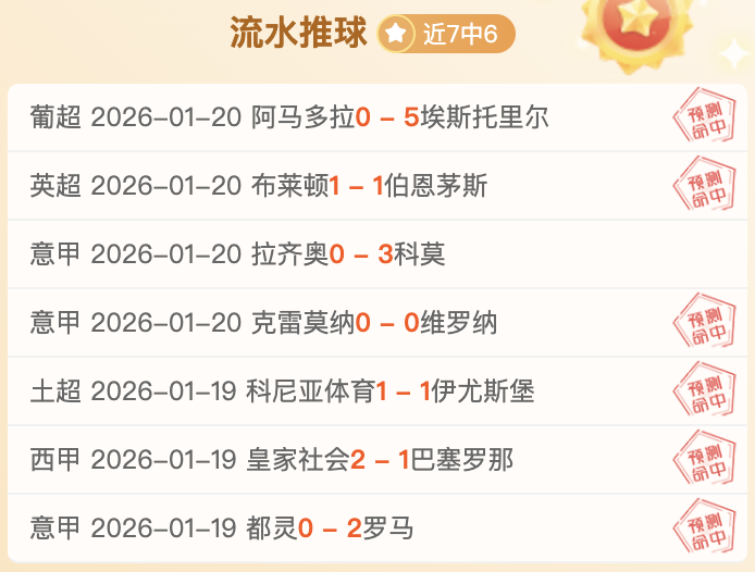 激战四回合,土篮超中流,砥柱狭路相,乐鱼体育官网,乐鱼体育平台,乐鱼体育链接,乐鱼体育官方
