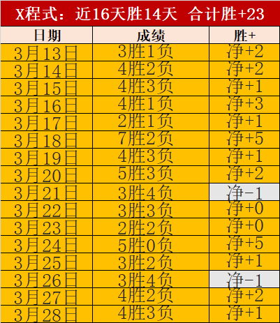 大乐透期号,专家推荐,北京,乐鱼体育官网,乐鱼体育平台,乐鱼体育链接,乐鱼体育官方