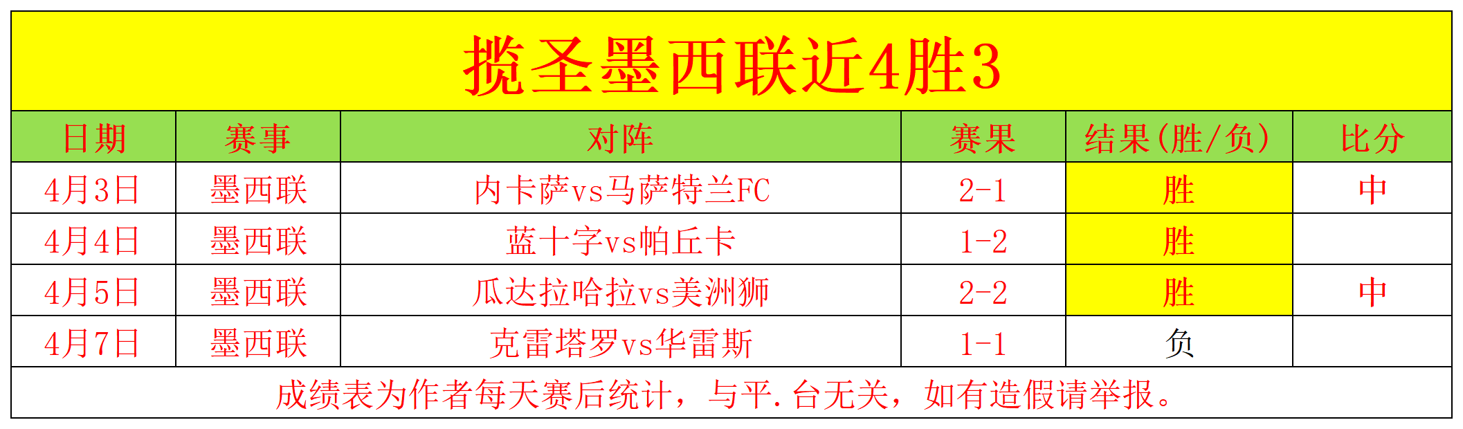 大乐透期号,专家推荐,北京,乐鱼体育官网,乐鱼体育平台,乐鱼体育链接,乐鱼体育官方