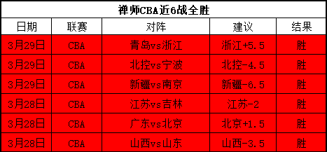 罗斯托克对,奥尔登堡天,狼星对哈马,乐鱼体育官网,乐鱼体育平台,乐鱼体育链接,乐鱼体育官方