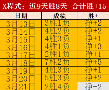 推荐,周六,英超前瞻,乐鱼体育官网,乐鱼体育平台,乐鱼体育链接,乐鱼体育官方