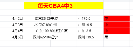 掘金客场挑,战太阳,专家分析预,乐鱼体育官网,乐鱼体育平台,乐鱼体育链接,乐鱼体育官方