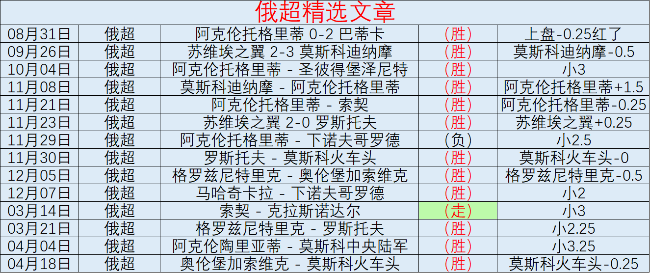 丁俊晖,斯诺克公开,强对决,乐鱼体育官网,乐鱼体育平台,乐鱼体育链接,乐鱼体育官方