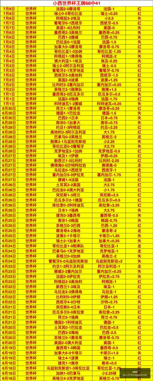 乐鱼体育,乐鱼体育官网,乐鱼体育App,乐鱼体育官网,乐鱼体育App,乐鱼体育直播,乐鱼体育平台,乐鱼体育娱乐