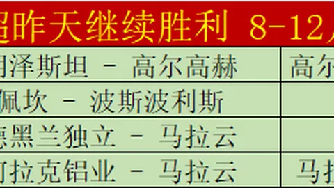 【独家揭秘】阿森纳力抢厄瓜多尔天才双胞胎！16岁金特罗兄弟加盟英超豪门！