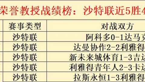 大乐透期号专家推荐：日职联水手质合分析，东京变西京