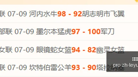 乐鱼体育，乐鱼体育App， 081057 9