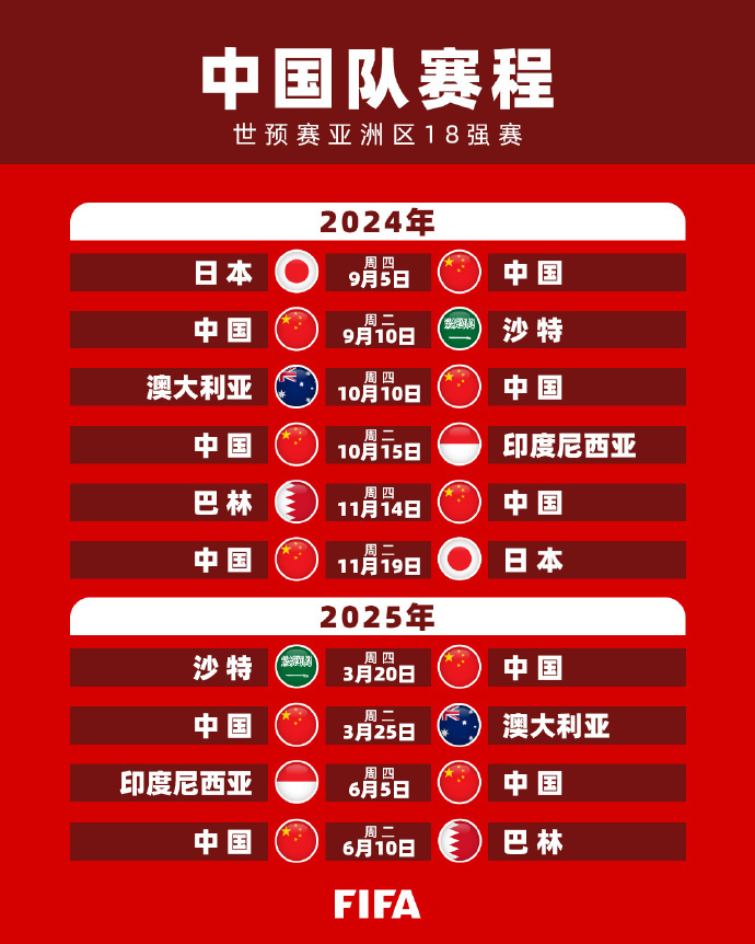 理性之间找